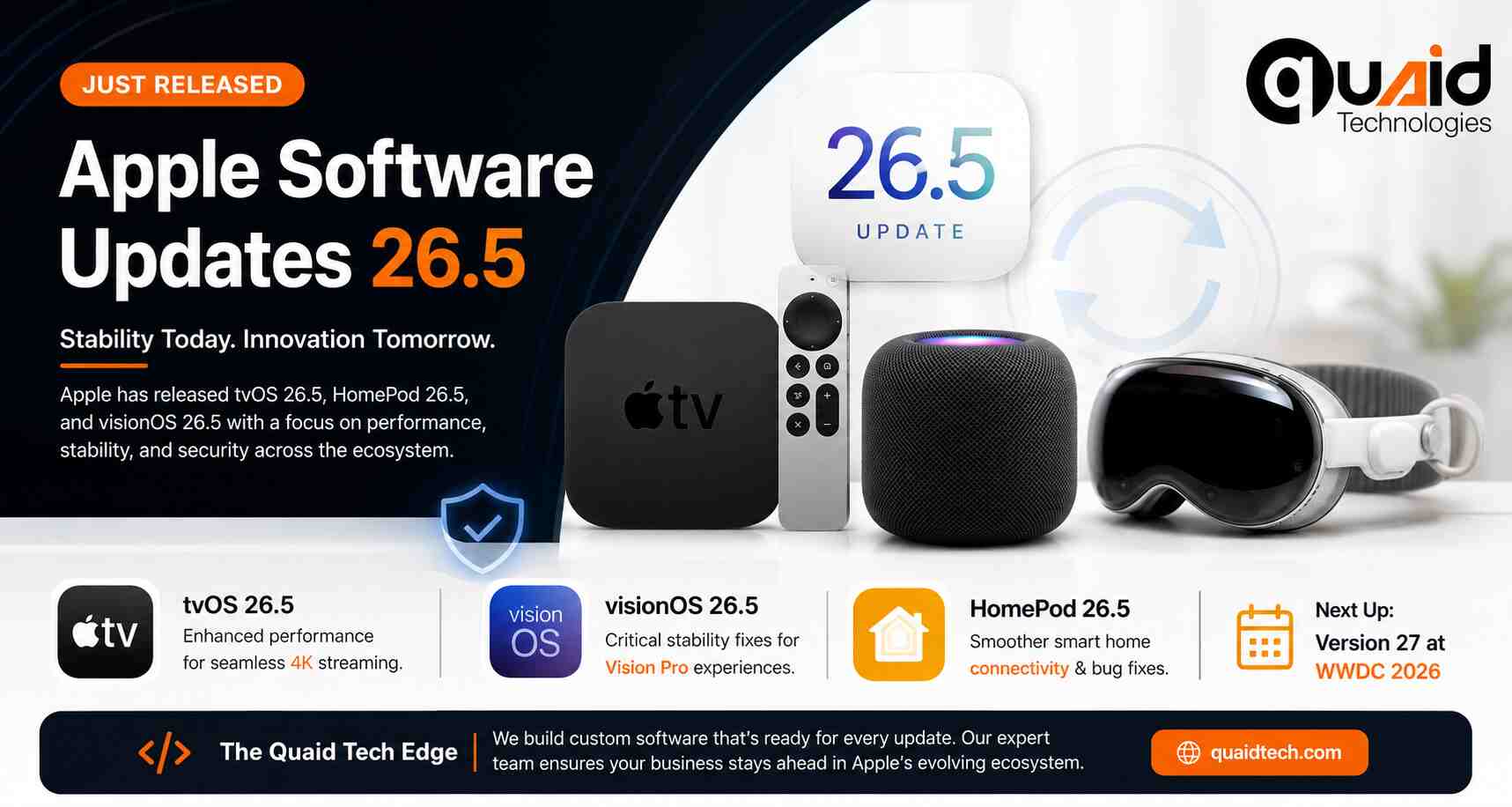 Apple software updates 26.5