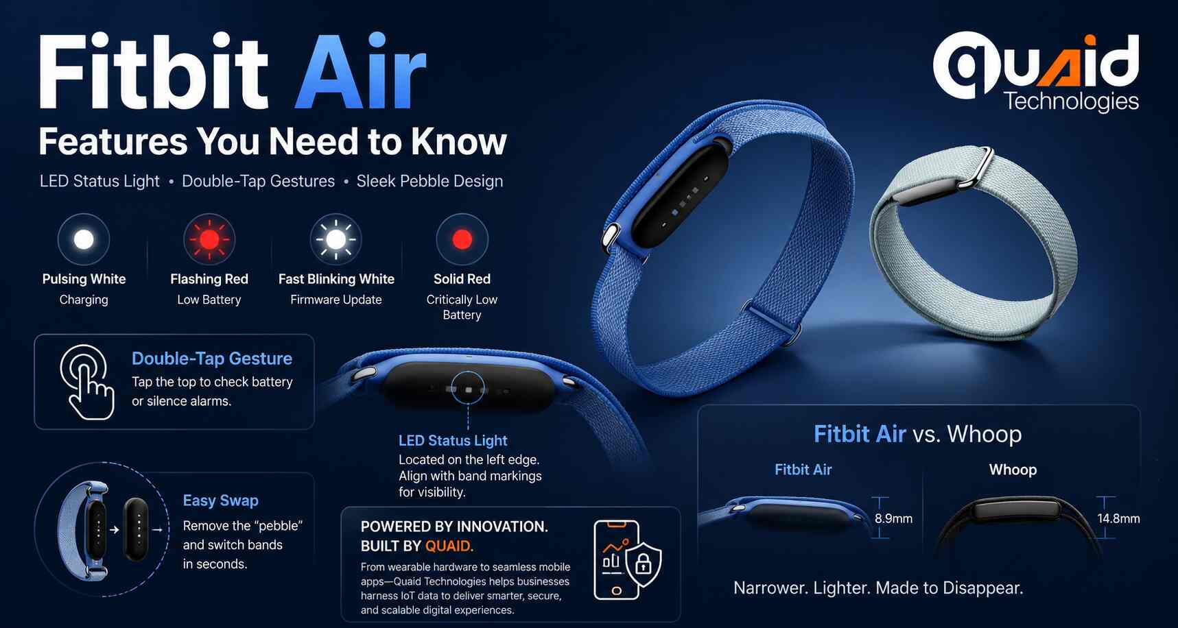 Fitbit Air Features: LED Light Guide & Gesture Controls