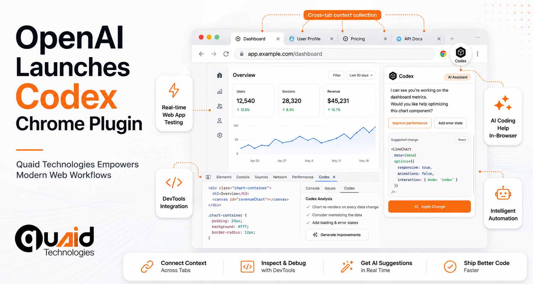 OpenAI debuts a Codex Chrome extension for web app testing and cross-tab context